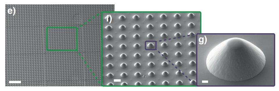 cristian_bonato's tweet photo. We developed a grayscale lithography to make 20,000 hemispherical solid immersion lenses in SiC in just a couple of days! (1/2)
https://t.co/8caQcDk9Yd https://t.co/m4WH3MQ2FC