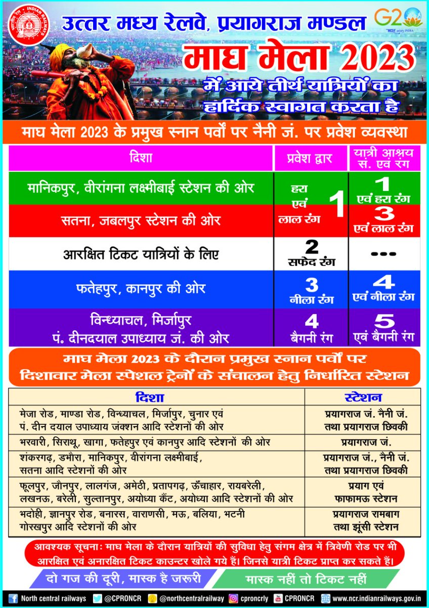 North Central Railway tweet media
