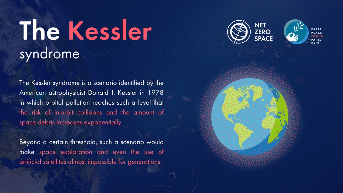 ParisPeaceForum's tweet photo. π€What is the Kessler syndrome?
To avoid such a scenario the #NetZeroSpace initiative is gathering actors from across the space value chain & beyond the industry to raise awareness and take concrete actions to better protect Earth's orbital environment π https://t.co/wesAFon9Bg https://t.co/kRXgilP5sT