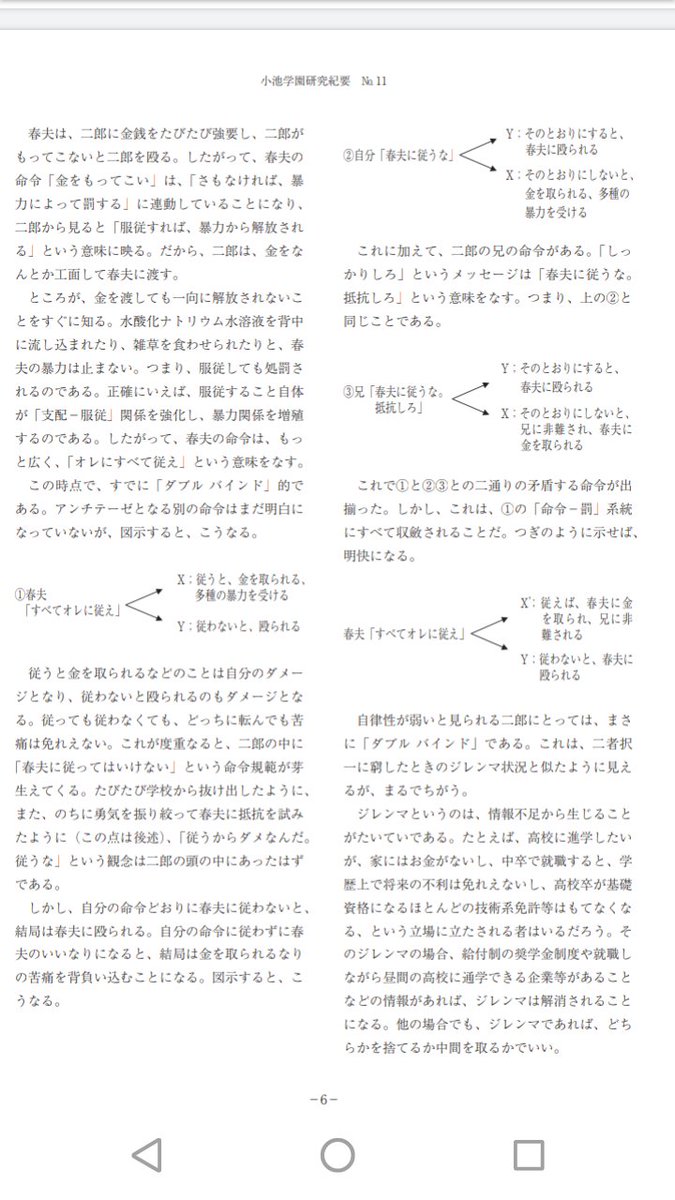 Bourbonheim's tweet photo. ダブルバインドは相手の自己肯定感を下げ���総合失調症を招く非常に有害なコミュニケーションです。
人を育てるどころか、徹底的に破壊する行為です。
幼児教育の長田勇 教授の論文を読んで頂ければその有害性がお分かり頂けるでしょう。

誤った知識を持ったまま、人を指導するべきではありません。 https://t.co/Qrcw5TbleJ