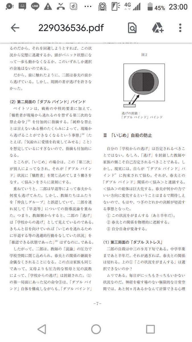 Bourbonheim's tweet photo. ダブルバインドは相手の自己肯定感を下げ���総合失調症を招く非常に有害なコミュニケーションです。
人を育てるどころか、徹底的に破壊する行為です。
幼児教育の長田勇 教授の論文を読んで頂ければその有害性がお分かり頂けるでしょう。

誤った知識を持ったまま、人を指導するべきではありません。 https://t.co/Qrcw5TbleJ