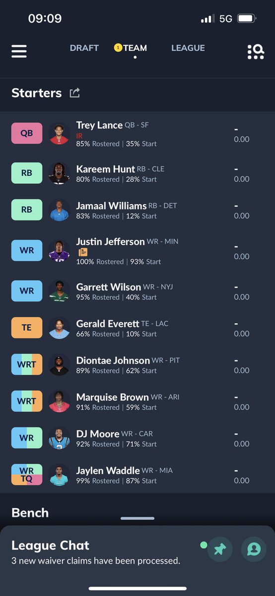 This team is sick!

QB situation is iffy, though.

Also, I have the 1.02.