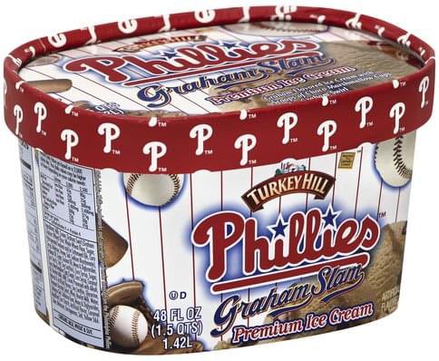 PhillyFanLife's tweet photo. Make it happen, @TurkeyHillDairy https://t.co/zh6Gd6Gb1Q