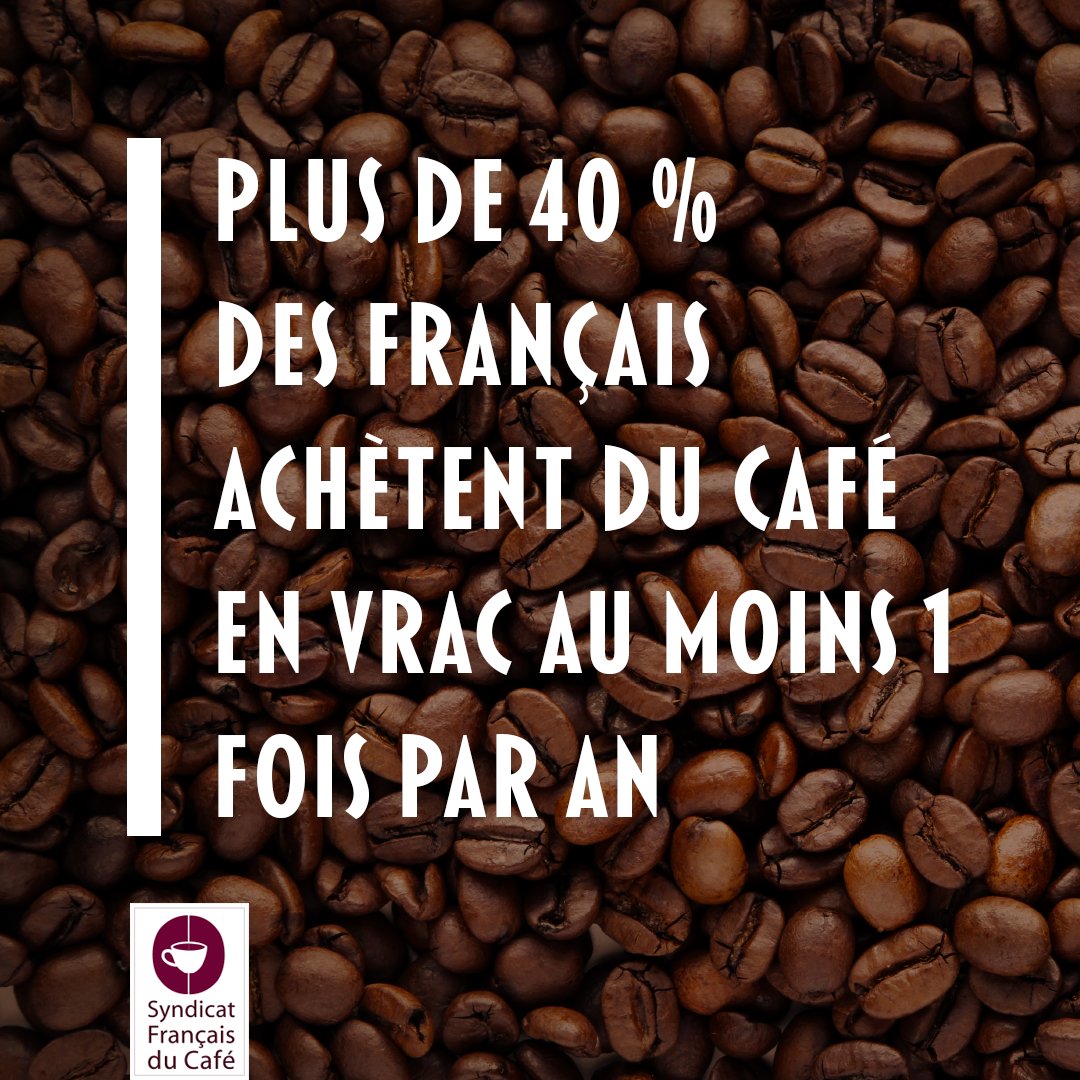 Du côté du ☕ : + de 40 % des #français achètent notamment du #café en vrac au moins 1 fois/an et + de 30 % achètent du café en vrac tous les mois

Sur le vrac : ➡ 69 % pour trouver des marques en vrac ➡ 67 % pour des 1er prix en vrac 

🔗Etude de DIGI France #vrac #france