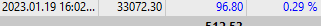 A day with profit is a commom day with 4xTrading and Kram's strategy🔥💎
$96 Today
<a href="/KramFX/">KramFX</a> <a href="/FxKash/">Kash FX</a> <a href="/PRJCTWhitelist/">Project Whitelist</a>