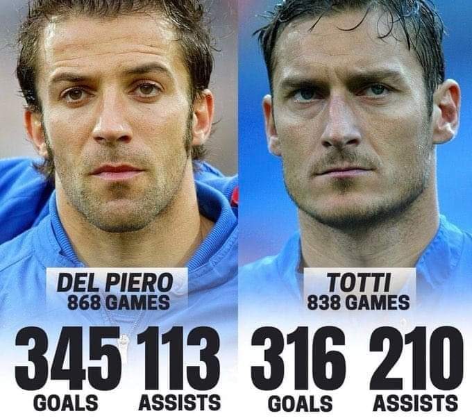 juveindonesia's tweet photo. #ADP10
#TOTTI10 https://t.co/swpTMbJ3Rh