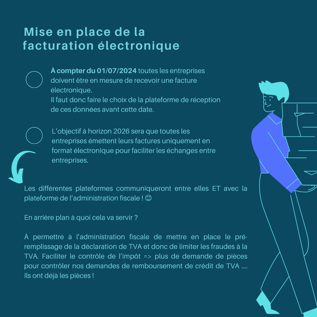 CabinetBMS's tweet photo. ZOOM sur la facturation électronique 🧐

Des questions ? 
Nous sommes là 😉

#2023 #facturation #comptabilité #gestion #objectifzeropapier https://t.co/OuWvxiWJyp