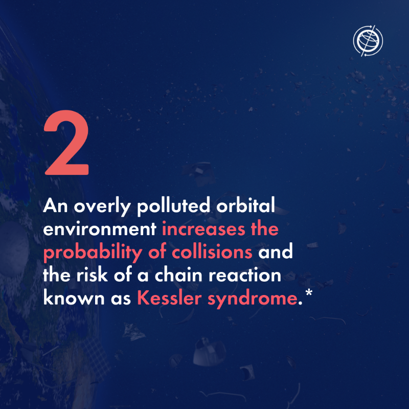 ParisPeaceForum's tweet photo. π°οΈ As the amount of orbital debris is increasing dangerously, threatening our common ability to benefit from outer space, the #NetZeroSpace coalition is committed to taking urgent actions to mitigate the creation of new debris & remediate existing ones π https://t.co/wesAFon9Bg