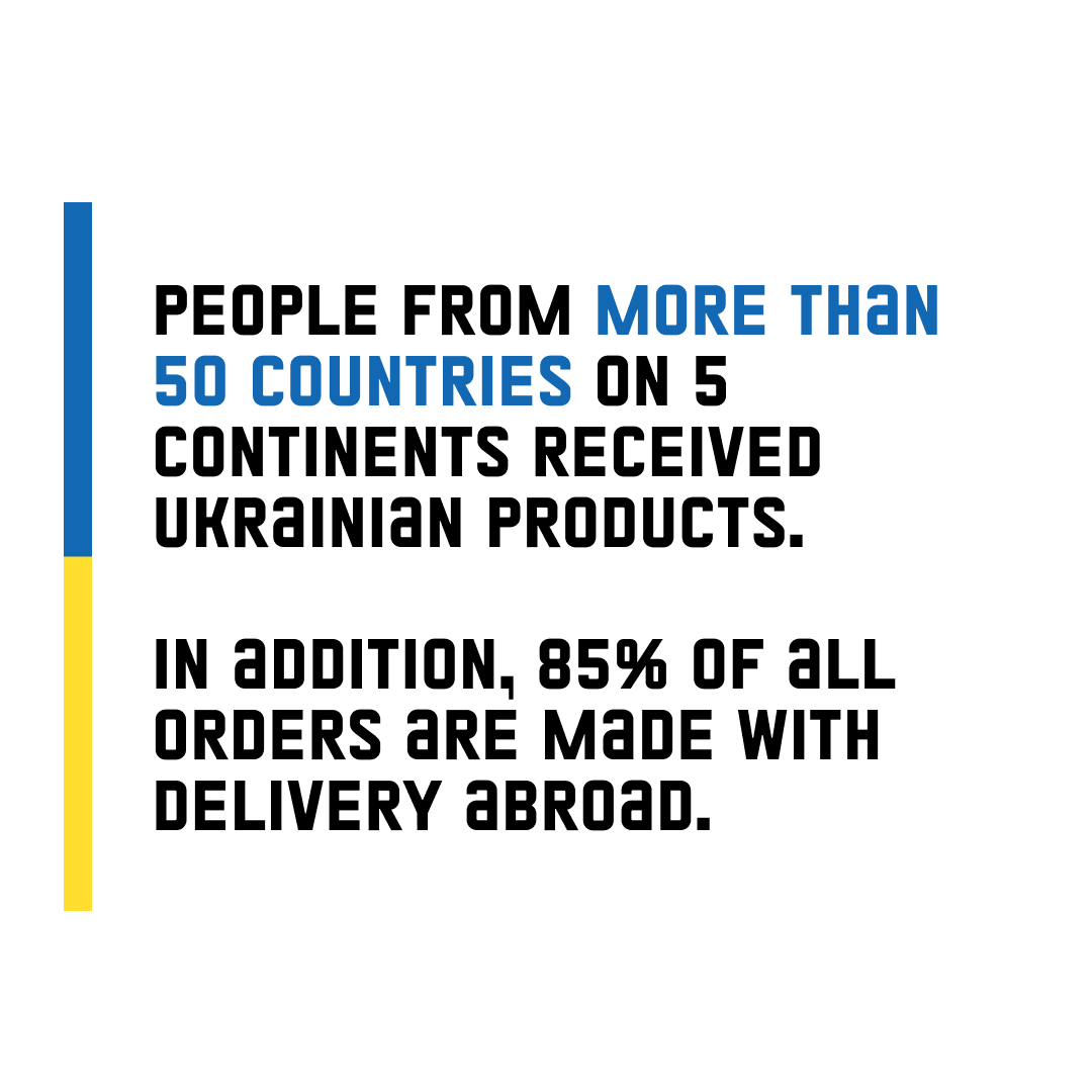 For more than 4 months, the whole world has been falling in love with the goods “made in #Ukraine".

🇺🇦 Ukrainian products were received by people from more than 50 countries, and thanks to each of you, we have transferred more than 1 000 000 UAH to the <a href="/U24_gov_ua/">UNITED24</a>.