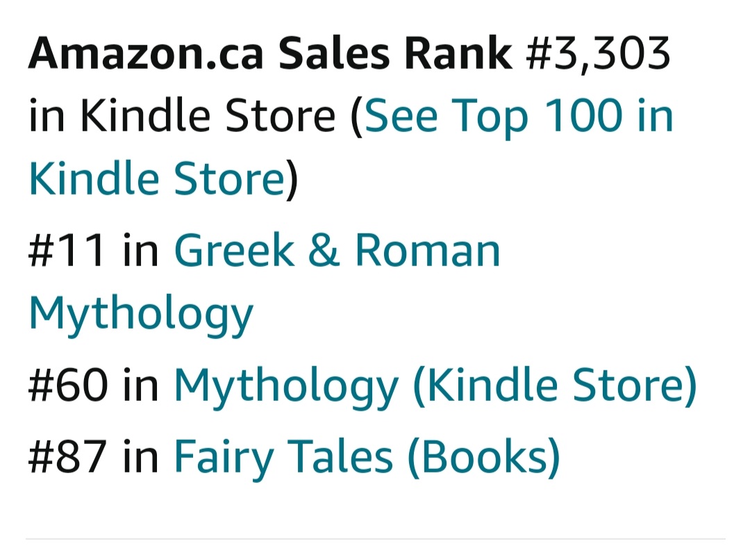 The novel I released yesterday Goddess of Rain has reached number 11 in its category on Amazon! I almost fell off my chair. Thank you book buyers! I hope you enjoy it! #mythologybooks #novel #booklaunch #booksales