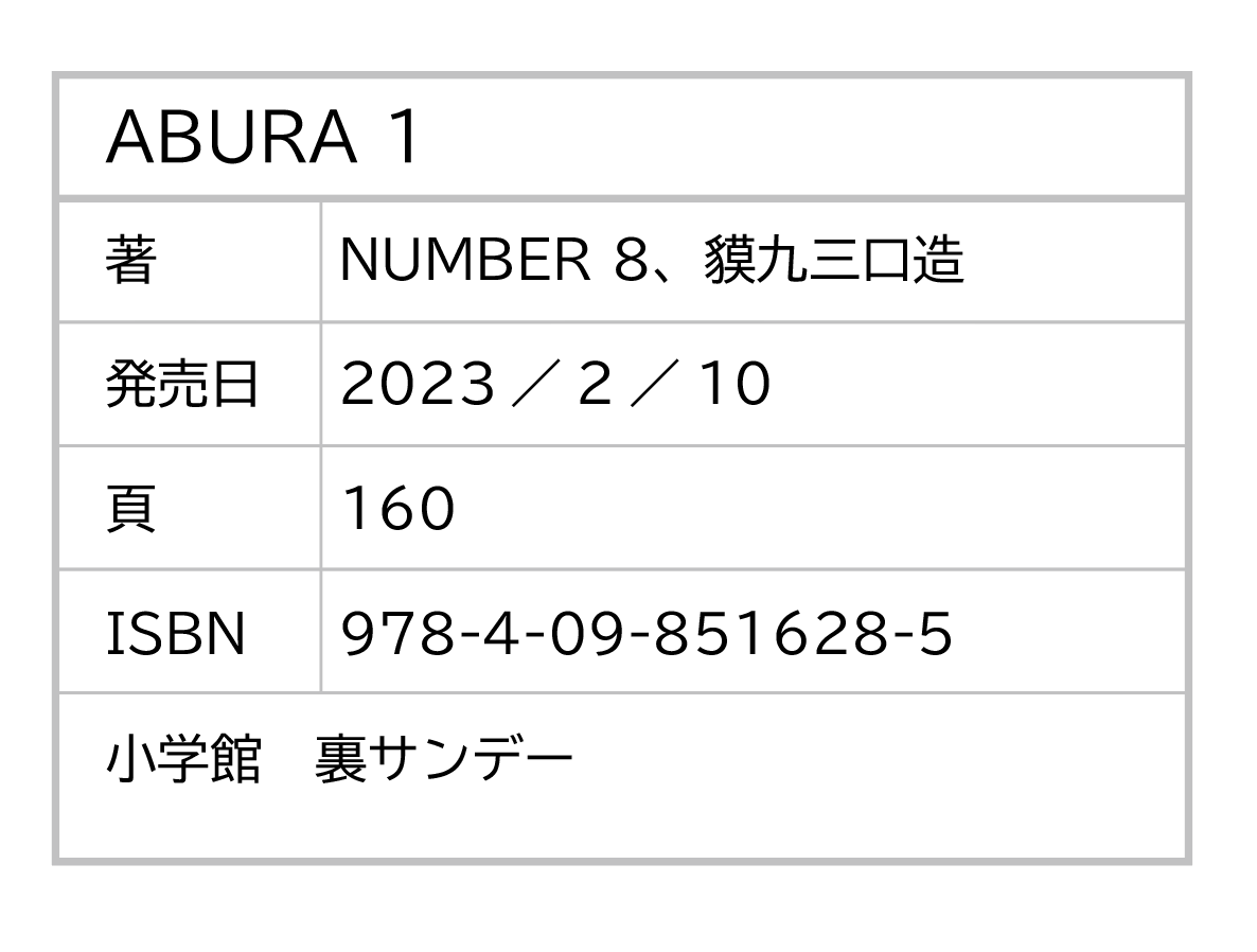 #ABURA 単行本1巻が2/10発売です!

書籍情報をこさえました!
お近くの書店さまでご予約いただけましたら嬉しいです!何卒、よろしくお願い致します🙏! 