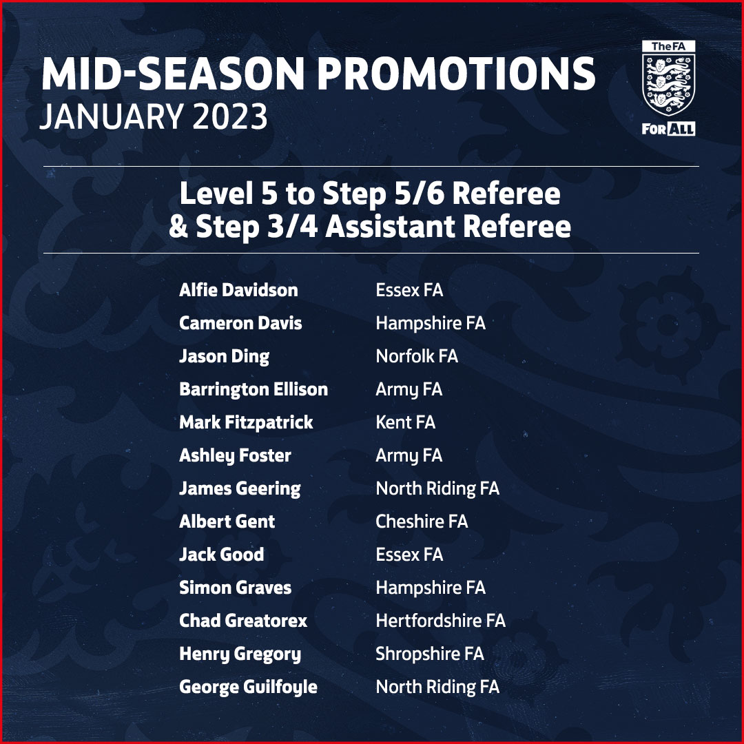 FARefereeing's tweet photo. 1 | Level 5 to Step 5/6 Referee &amp; Step 3/4 Assistant Referee ⚽ https://t.co/R1xeREzUos