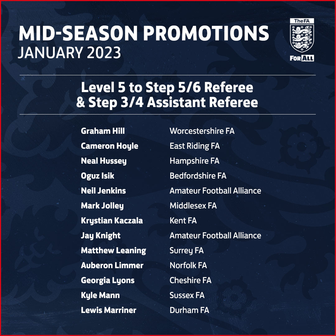 FARefereeing's tweet photo. 1 | Level 5 to Step 5/6 Referee &amp; Step 3/4 Assistant Referee ⚽ https://t.co/R1xeREzUos