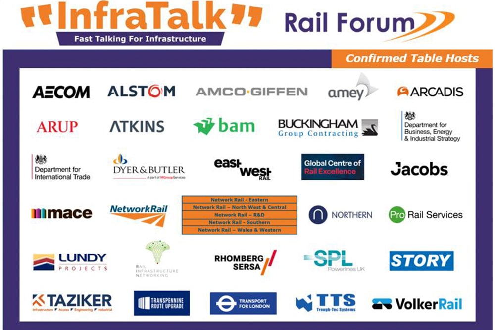 💻 We're delighted to be Table Hosts ahead of next weeks #InfraTalk23 hosted by the Rail Forum

🤝 If you're attending, come by our digital table to meet #TeamLundy and talk about all things #RailInfrastructure

👉 More info: cutt.ly/b9q4gLP