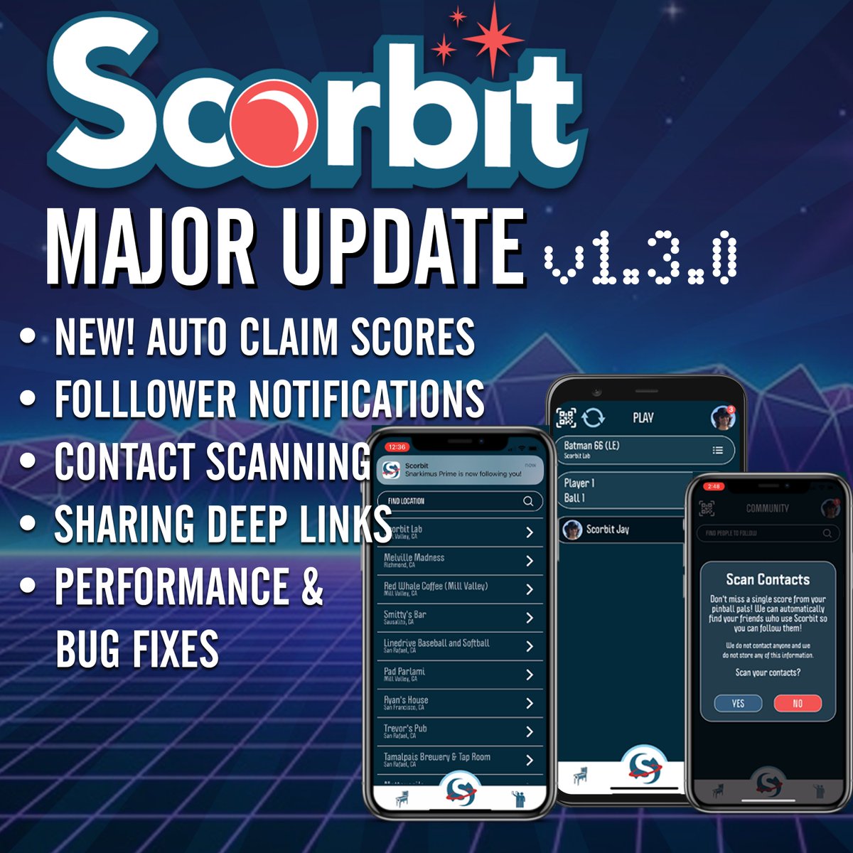 Scorbit tweet media