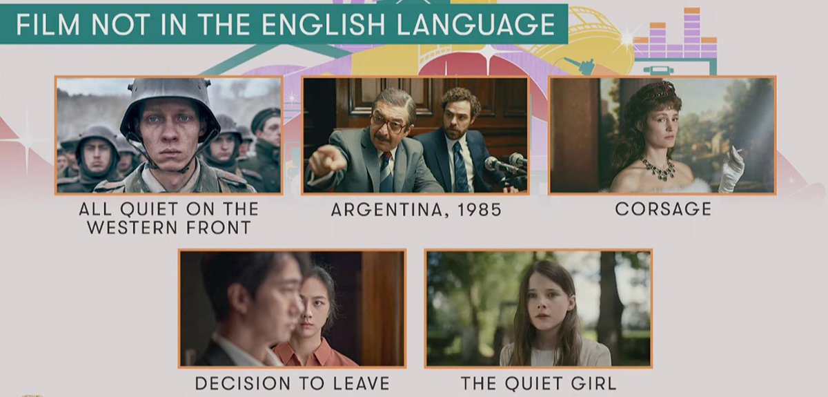 AxelKuschevatzk's tweet photo. ARGENTINA, 1985 NOMINADA COMO MEJOR PELICULA EN IDIOMA EXTRANJERO PARA LOS BAFTA, LOS PREMIOS DE LA ACADEMY DE CINE BRITÁNICA. Emocionadisimos. https://t.co/8EVRcPBtZd