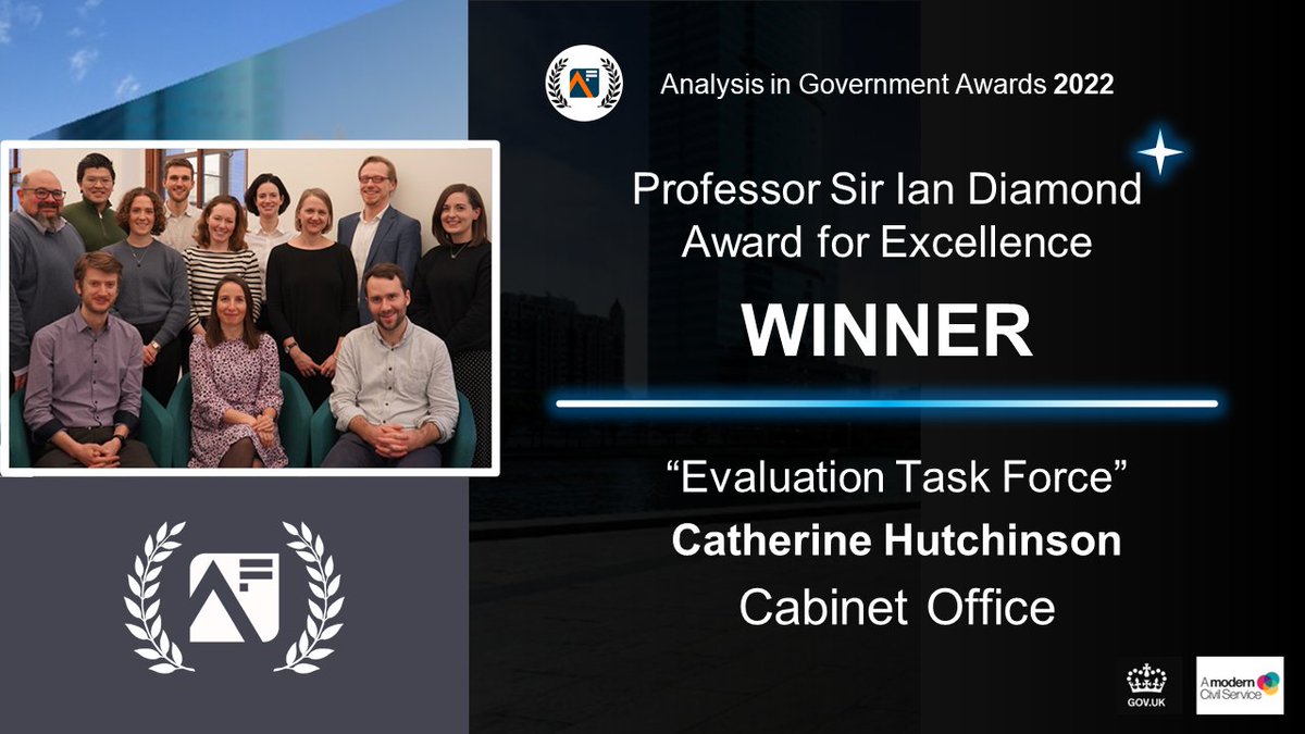Analysis Function (@gov_analysis) on Twitter photo #AiGAwards2022 WINNER!
The winner of the Professor Sir Ian Diamond Award for Excellence 2022 is...
Catherine Hutchinson <a href="/CabinetOfficeuk/">Cabinet Office</a> for their work on the Evaluation Task Force <a href="/WhatWorksUK/">What Works</a>.
Huge congratulations to Catherine! 🎉🏆🌟🎉#ProudToBeAGovernmentAnalyst 4/4 #AiGAwards2022 WINNER!
The winner of the Professor Sir Ian Diamond Award for Excellence 2022 is...
Catherine Hutchinson <a href="/CabinetOfficeuk/">Cabinet Office</a> for their work on the Evaluation Task Force <a href="/WhatWorksUK/">What Works</a>.
Huge congratulations to Catherine! 🎉🏆🌟🎉#ProudToBeAGovernmentAnalyst 4/4