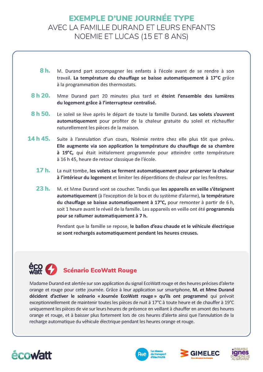 La facture énergétique a 📈de 15% malgré le maintien du bouclier tarifaire🏡
Selon <a href="/ademe/">ADEME</a>,le #thermostat permet de faire 15% d’économie 📉
<a href="/IGNES_FR/">IGNES</a> <a href="/rte_france/">RTE</a> ont élaboré des fiches permettant de réaliser des #EcoGestes et anticiper #ecowatt🔴🟠
➡️ lnkd.in/e2CaJ9fe