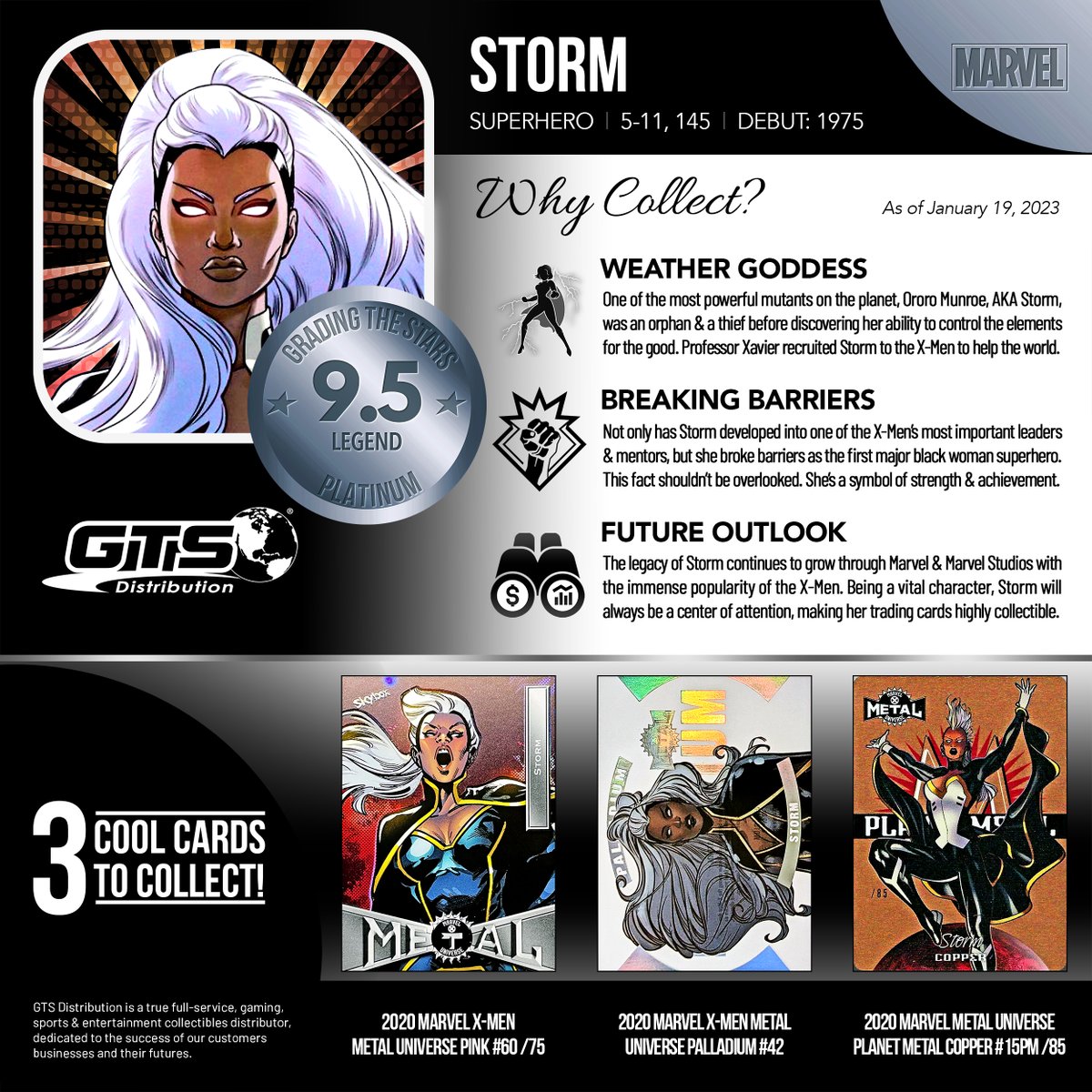 GTSDistribution's tweet photo. NEW #GradingTheStars ✨! We featured a woman who has been worshiped as a goddess, Queen of Wakanda, & a member of both the Avengers & Fantastic Four… from the X-Men, Storm. Check out Storm’s grade and 3 Cool Cards to Collect.
Full article 🔗: https://t.co/QG4xqiGxzs
#TheHobby https://t.co/RyPIo8A8qu