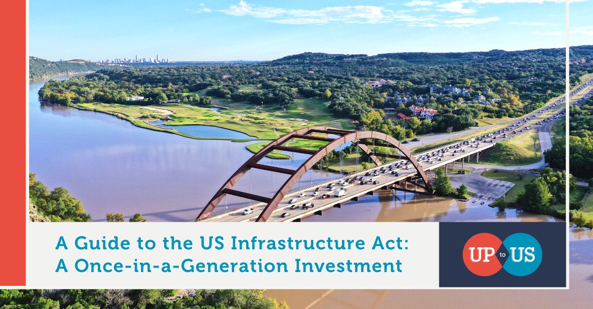 uptousnews's tweet photo. The Infrastructure Act of 2021 proposes a bigger, brighter, greener future. 

It doesn't stop at roads, bridges &amp; public transit, but also allocates money to ensure safer drinking water, job growth support, high-speed internet access &amp; #ClimateAction. https://t.co/gCe9tH5NA9 https://t.co/WWp9GddbX7