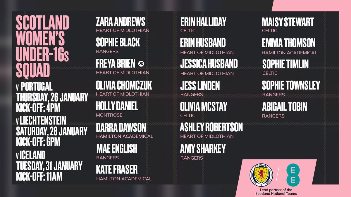 Scotland National Team tweet media