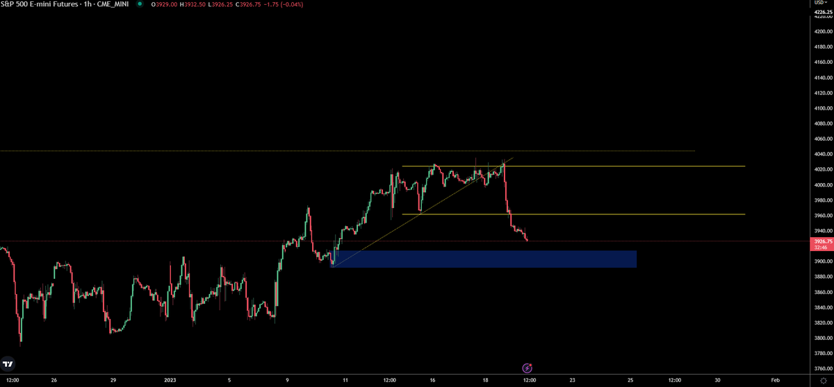 TraderSZ tweet media