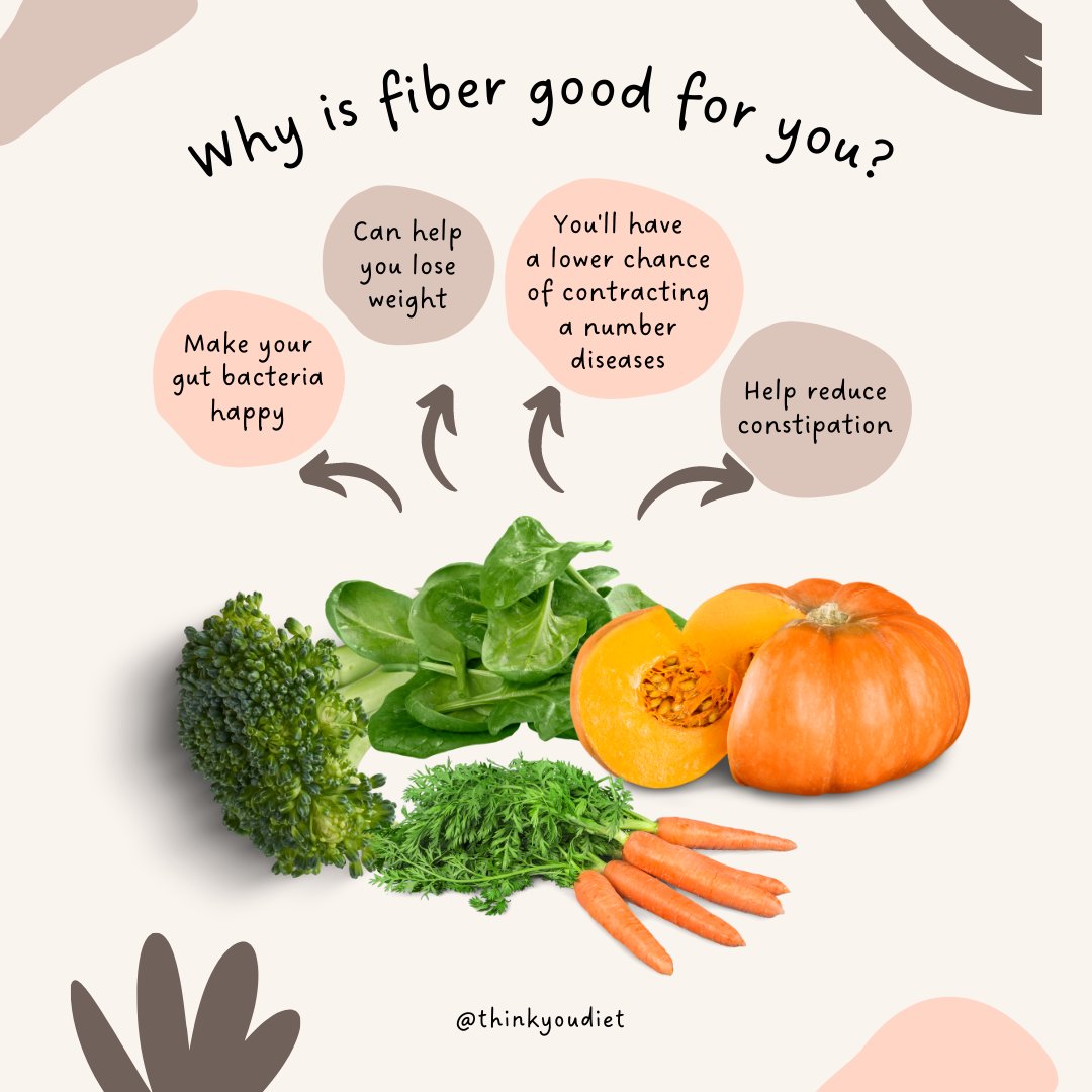 thinkyou_1's tweet image. Why is fibre good for you? | Thinkyoudiet

Follow us @thinkyoudiet to stay updates about healthy lifestyle!

#Thinkyou #thinkyoudiet #healthylifestyle #healthylife #healthydiet #stayhealthy #nutritionists #dietitians #diettheraphy #nutritionfacts #fibrediet #richdiet