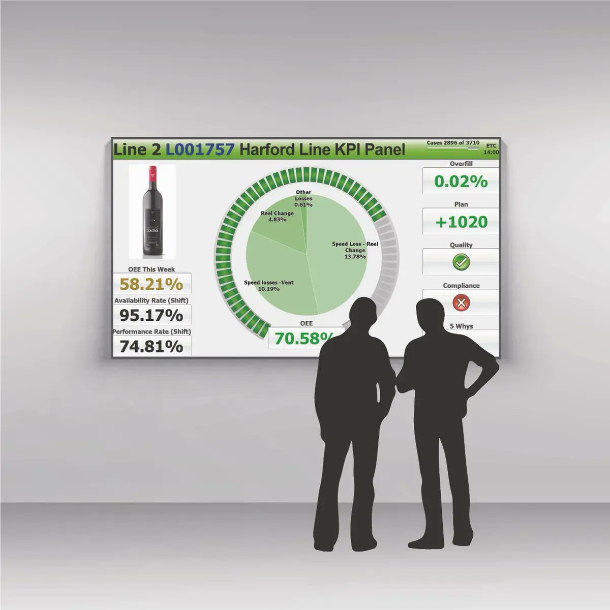 Harford Control tweet media