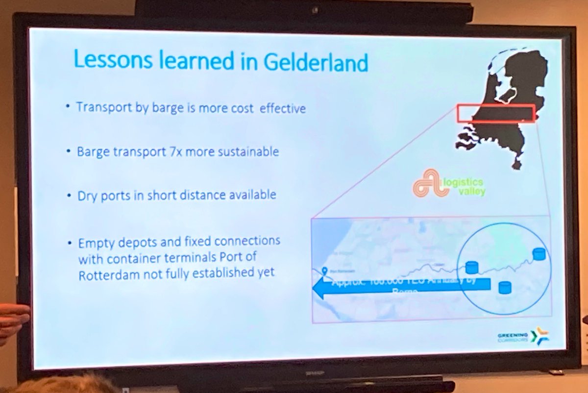 #pareltjesdag2023 #GreeningCorridors Erik van Zanten presenteert het project Dryport to Dryport #Lesson_Learned