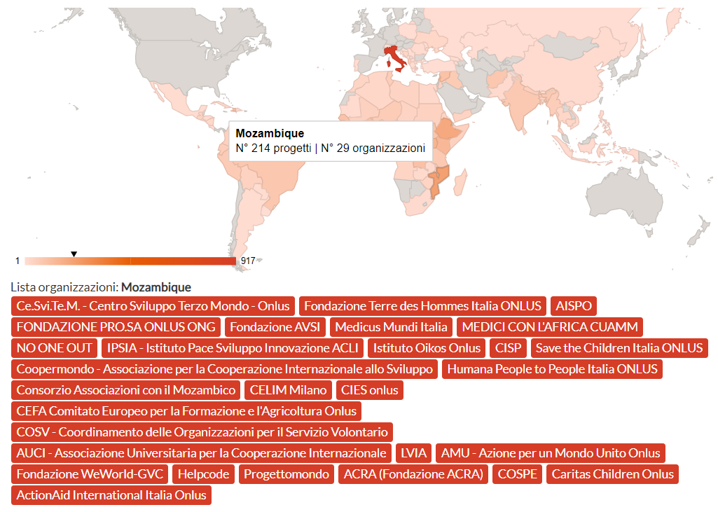 Open-Cooperazione.it tweet media