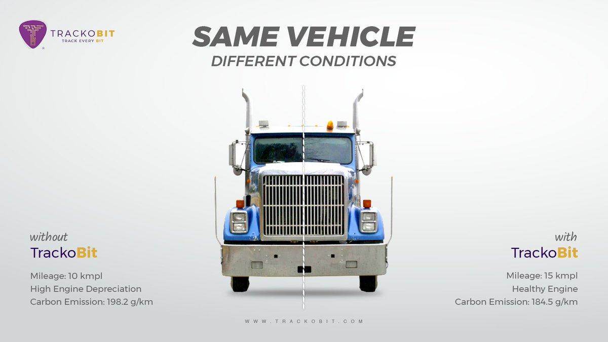 trackobit's tweet photo. Your vehicles might look fine from the outside, but are they doing well on the inside? Only #TrackoBit can tell.

#Fleetmanagement #telematicsSoftware #SaaS https://t.co/Q8NoWDgfGJ