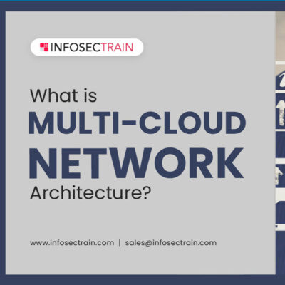 PriyanshaMadhw5's tweet image. What is Multi-Cloud Network Architecture?
Listen now: anchor.fm/infosectrain/e…
#multicloudnetwork #networkarchitecture #cloudcomputing #multicloud #cybersecurity #podcast #infosectrain #learntorise