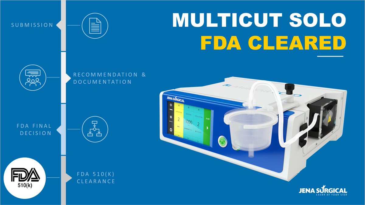 SurgicalJena's tweet photo. FDA CLEARANCE for the #MultiCutSolo - Another BIG MILESTONE in the JenaSurgical World has been achieved! 🎉
We're proud to announce that we have overcome this barrier! Dear future, we are excited what you will bring - everything is possible!
#JenaSurgical #madeingermany #FDA https://t.co/gGPg2VFznj