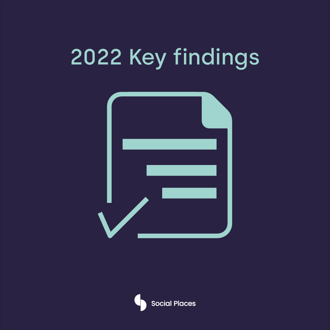 SocialPlacesSA's tweet photo. Last call to have your say! The Social Places 2023 Digital Marketing and Customer Journey Survey is coming to a close in less than 2 weeks.  Stand a chance at a R5000 Takealot Voucher!  
Visit the link attached to enter https://t.co/kBFXYG1cVe
#SocialPlaces #DigitalMarketing https://t.co/noFUggxLwn