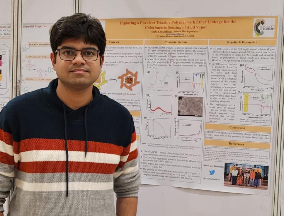 MedbicMat Lab ( Prof. Suman Mukhopadhyay's Group) tweet media
