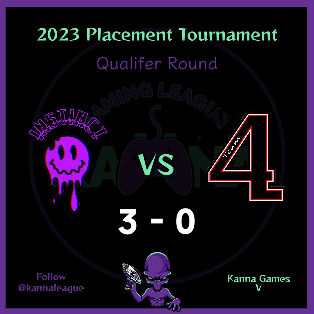 Congrats to <a href="/WeRInstinct/">Instinct Empire</a> Team Impact on qualifying for the Kanna Konference. We look foreword to watching them build at the top. Team 4L still has a chance to make it if they can win the Play In this weekend.