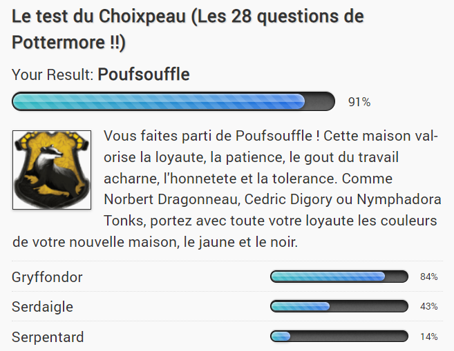 Bon, il semblerait que le choixpeau ait décidé 🎓

Prêt à affronter les secrets de Poudlard dans #HogwartsLegacy ! 

Vous avez déjà choisi votre maison ?