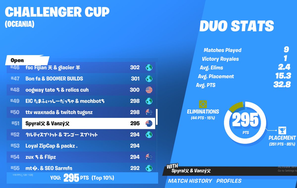 First time playing challenger won't complain