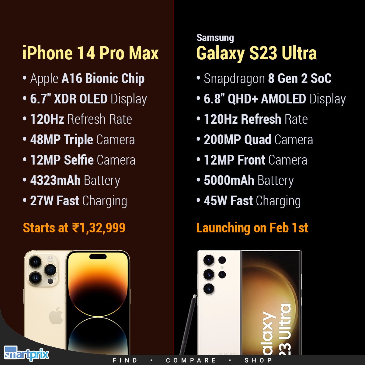 Samsung Galaxy S23 Ultra vs. iPhone 14 Pro Max