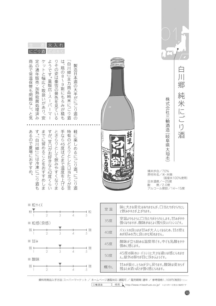古い作品ですが、にごり酒中心白いお酒レビュー本の電子書籍をようやくつくりました。興味おありの方はご都合の良い方をご利用ください。
📕BOOK☆WALKER(初めての購入で半額還元)
https://t.co/RZBXewY3JJ
🍈メロンブックス(ただいま20%OFF)
https://t.co/PfVVS6G0vU 