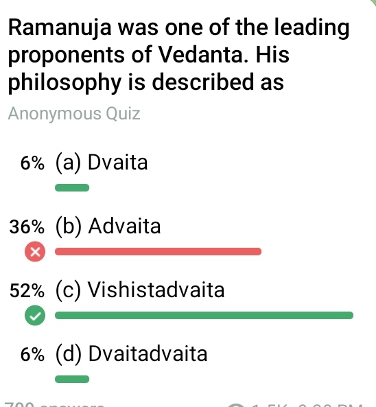 mindblowing98's tweet photo. IAS आईएएस 🇮🇳
 गलत हो गया answer 😢😢

#PYQmcq
#AncientIndiaPracticeQuestion
#PYQmcq20... 🙄 https://t.co/DAO4DwRtBp