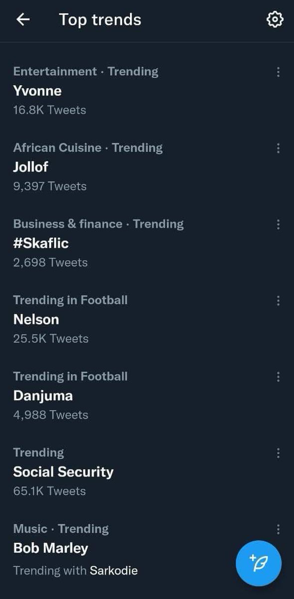 aishadhabz's tweet photo. We are trending in Ghana 🎉🎊
Thank you to all of our Ambassador. Keep supporting #Skaflic $flic https://t.co/N3aspmOsRb