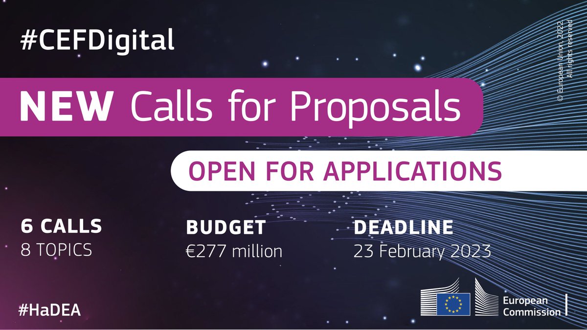 Contribute to a more #DigitalEU.
Submit your proposals now.

€277 mil available under #CEFDigital in support of projects for:

#5G4SmartCommunities & corridors
#GlobalGateways & submarine cables
#Cloud infrastructure
#Quantum computing
Operational digital platforms