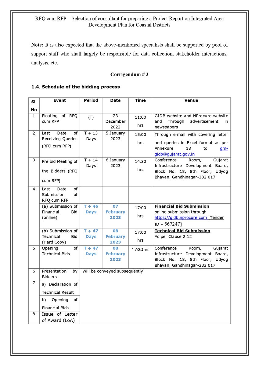 GIDBGandhinagar's tweet image. Corrigendum for Selection of #consultant for Preparing a #ProjectReport on #integrated #area #development #plan for #coastal #districts

@DDNewslive @shipmin_india @NavbharatTimes   
@HindustanTimes @OpIndia_com @IndianExpress @indiatvnews @IndiaToday @PIB_India @MIB_India
@ndtv