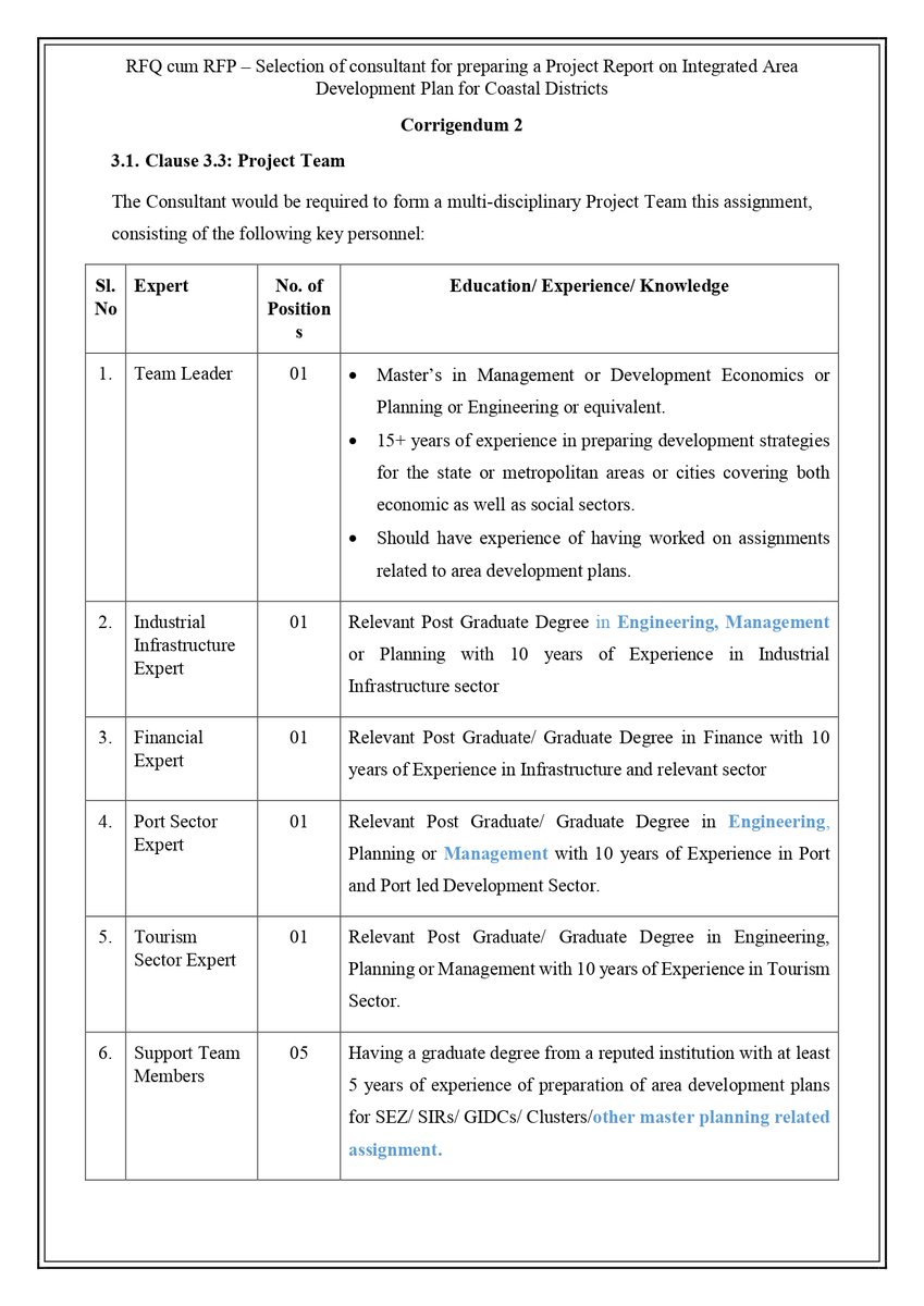 GIDBGandhinagar's tweet image. Corrigendum for Selection of #consultant for Preparing a #ProjectReport on #integrated #area #development #plan for #coastal #districts

@DDNewslive @shipmin_india @NavbharatTimes   
@HindustanTimes @OpIndia_com @IndianExpress @indiatvnews @IndiaToday @PIB_India @MIB_India
@ndtv