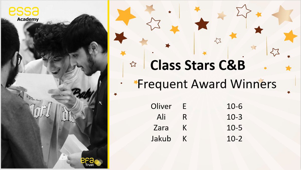 ComputingEssa's tweet image. Class Stars in CB
Amazing effort and progress this week , well done to our frequent winners. All of which have gained over 2 class star awards during CB this week. Keep up the amazing work. @EssaAcademy