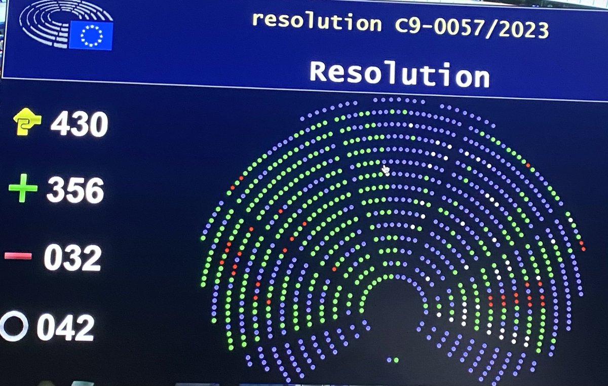 Au Parlement européen, après 25 ans de passivité, une résolution sur le Maroc. Enfin. Adoption ce matin d'un texte d’urgence sur les journalistes emprisonnés et la détérioration continue de la liberté de la presse. C'est historique ! Nos efforts ont payé. rsf.org/fr/rsf-se-f%C3…