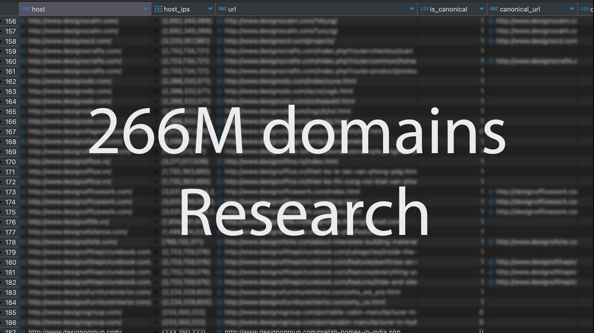 Serge Bezborodov tweet media