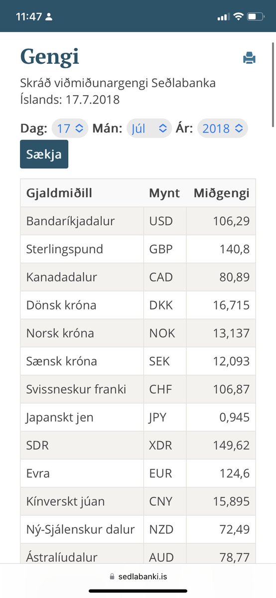 SolveigTh's tweet photo. Hagfræðikenning: Orsök gellusumrana miklu 2017 og 2018 var fyrst og fremst styrkur krónunnar. Dollarinn í 100kr og pundið í 140kr þið hefðuð átt að sjá tíðni asos sendingana hjá mér. Gellu galore. https://t.co/0dwtxzF2EC