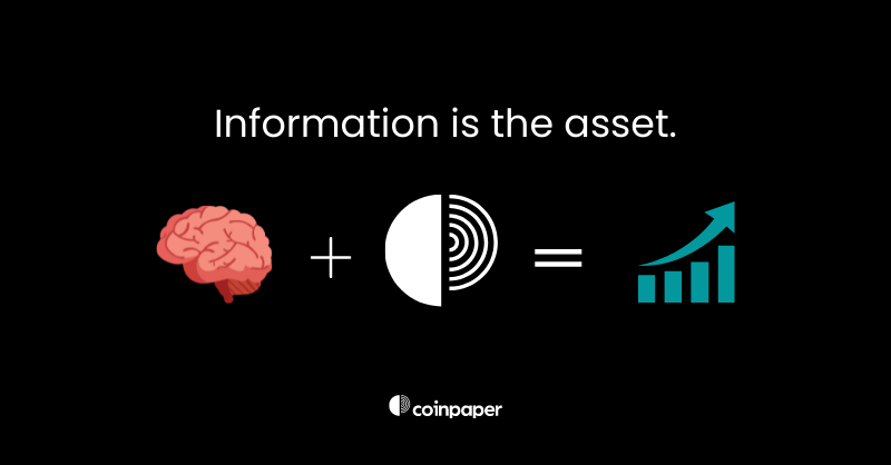 coinpapercom's tweet photo. Are you interested in crypto?

You should always be updated about the most recent web3 news.

So that you are always ahead of the rest.

Remember! 
Information is the asset. 
Start reading Coinpaper.
